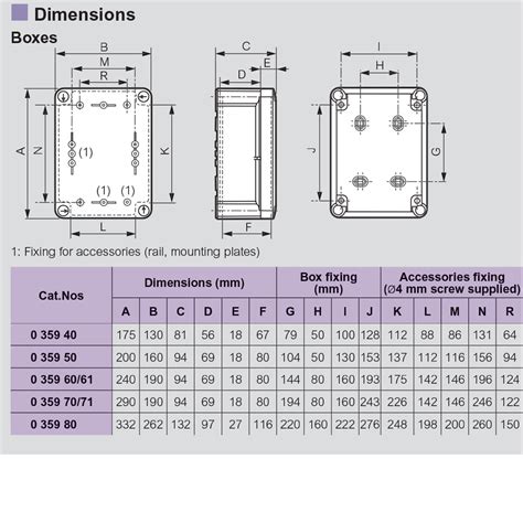 what size is a 12 cubic inch junction box|junction box size in mm.